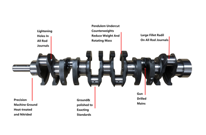 Adracing Performance CNC Billet 4340 1VD-FTV Crankshafts For Toyota Land Cruiser 1VD FTV Engine Crankshaft 96mm Stroke